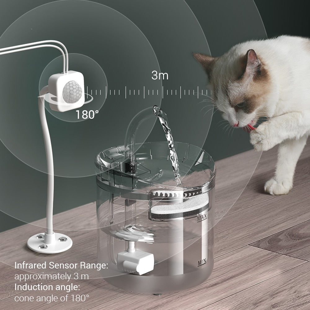 2L Intelligent Cat Water Fountain With Faucet Dog Water Dispenser Transparent Drinker Pet Drinking Filters Feeder Motion Sensor