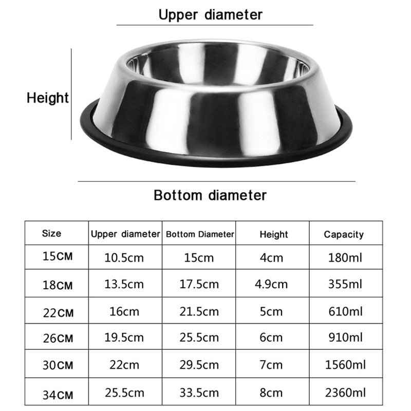 Anti-Skid Cat Puppy Dog Pet Bowl Non Slip Stainless Steel Bowls Dish Travel Water Plate Food Feed