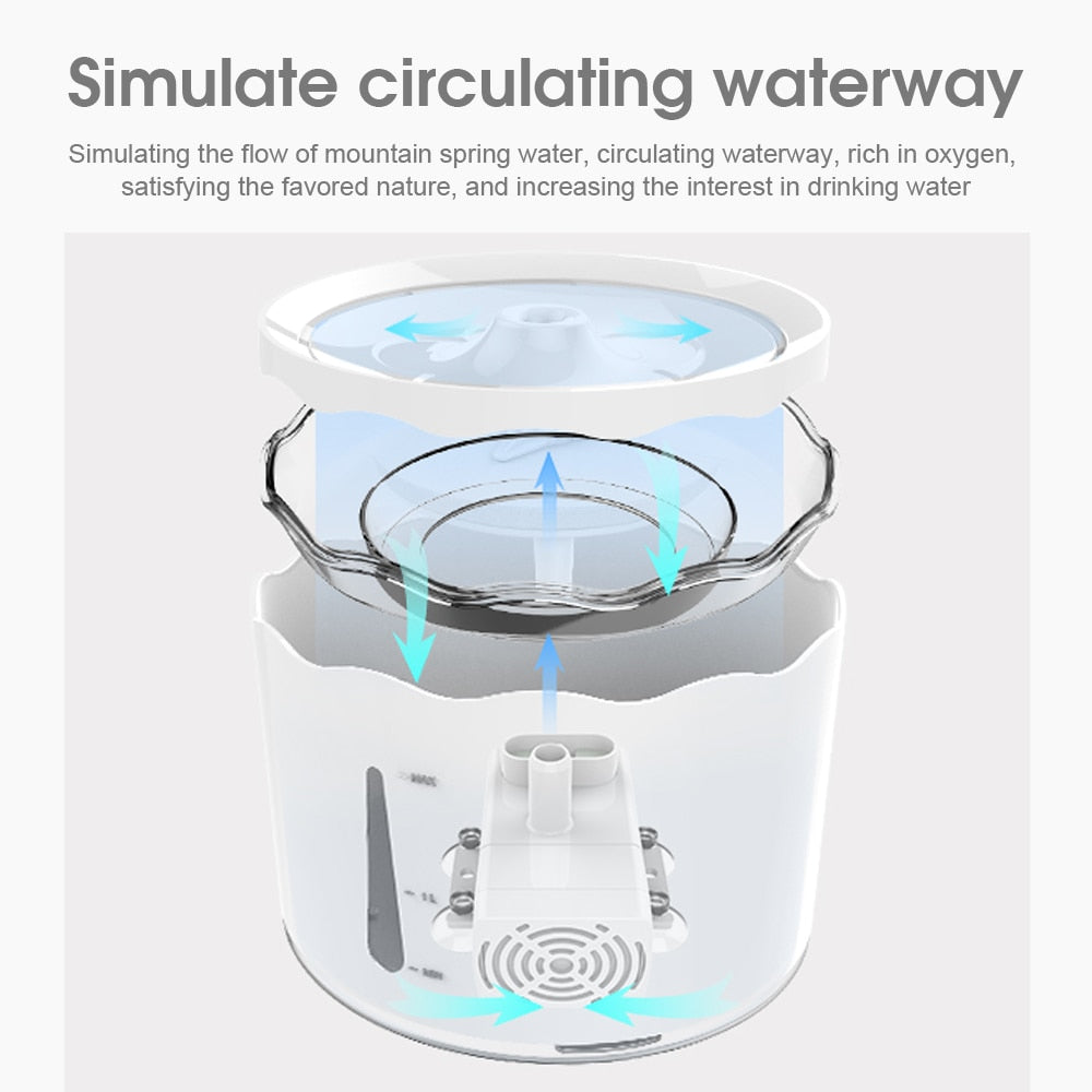 Pet Cat Water Fountain USB Automatic Cat Water Dispenser Feeder Bowl LED Light Smart Dog Cat Water Dispenser Pet Drinking Feeder