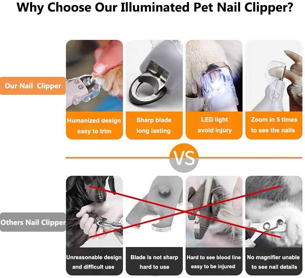 Dogs Pet Nail Clipper Magnification Dog Nail Scissor Safe Cat Pet Grooming Trimmer Claw Care Tool with LED Light Steal Blades